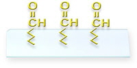 aldehyde slide